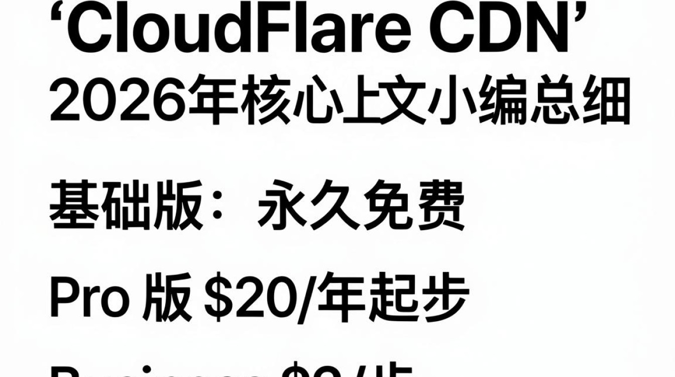 cloudflare cdn价格 cloudflare cdn价格