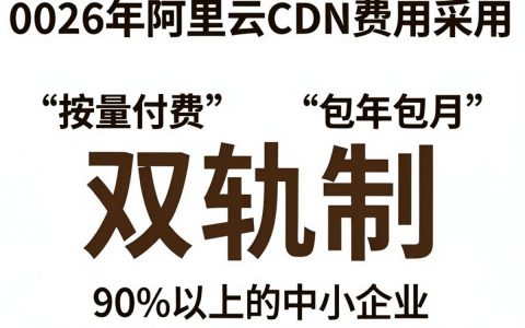 阿里CDN费用怎么算，阿里云CDN收费标准