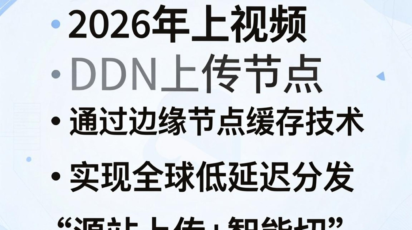 cdn上传视频 cdn上传视频