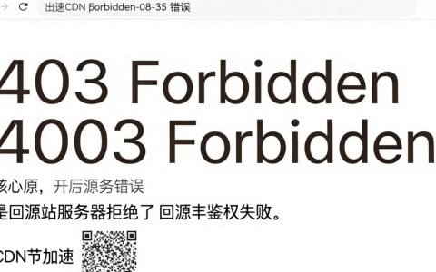 cdn加速403怎么办？cdn加速403错误解决方法