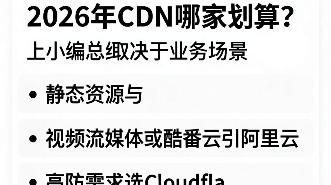 cdn哪家划算 cdn哪家划算
