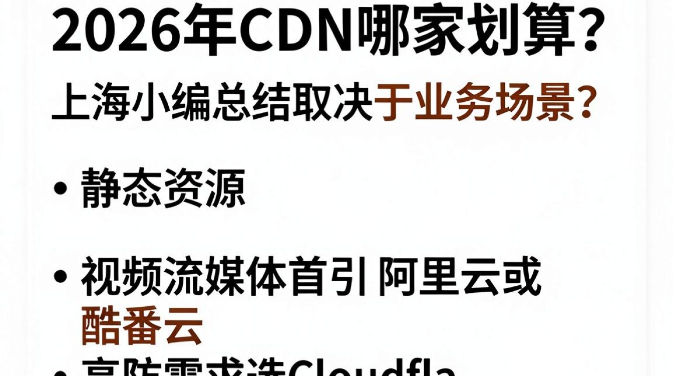 cdn哪家划算 cdn哪家划算