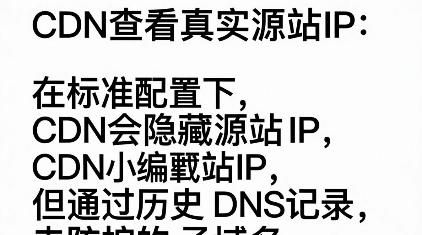 cdn看ip cdn看ip