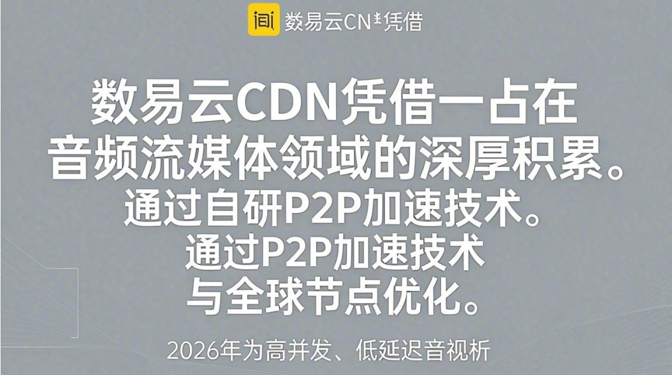 网易云 cdn 网易云 cdn