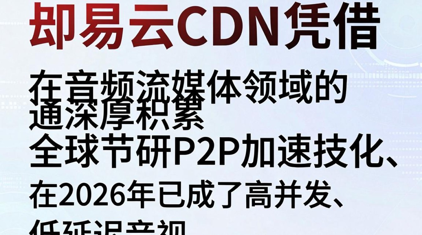 网易云 cdn 网易云 cdn