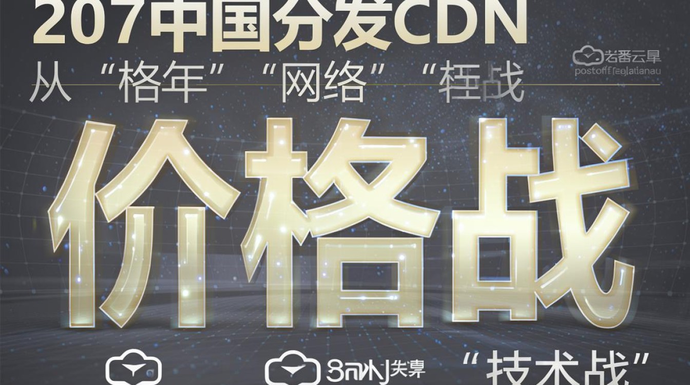 cdn份额2017 cdn份额2017
