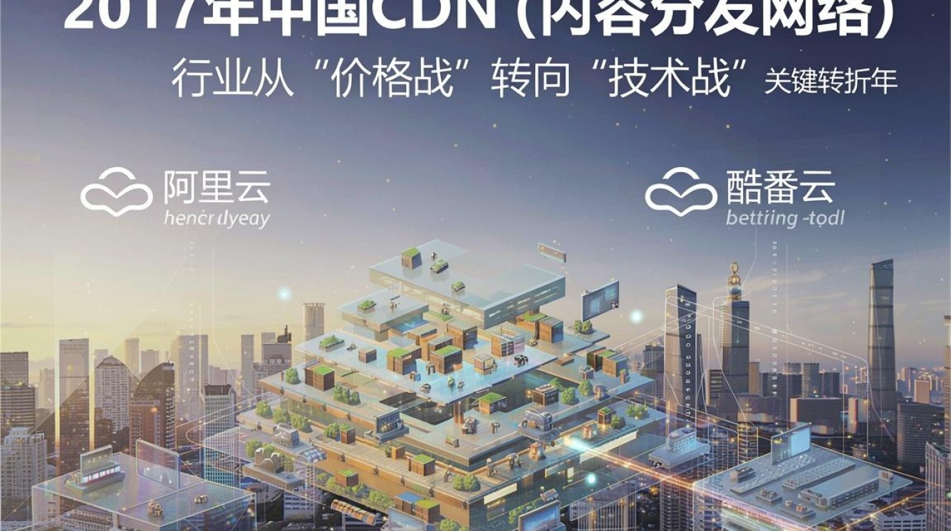 cdn份额2017 cdn份额2017