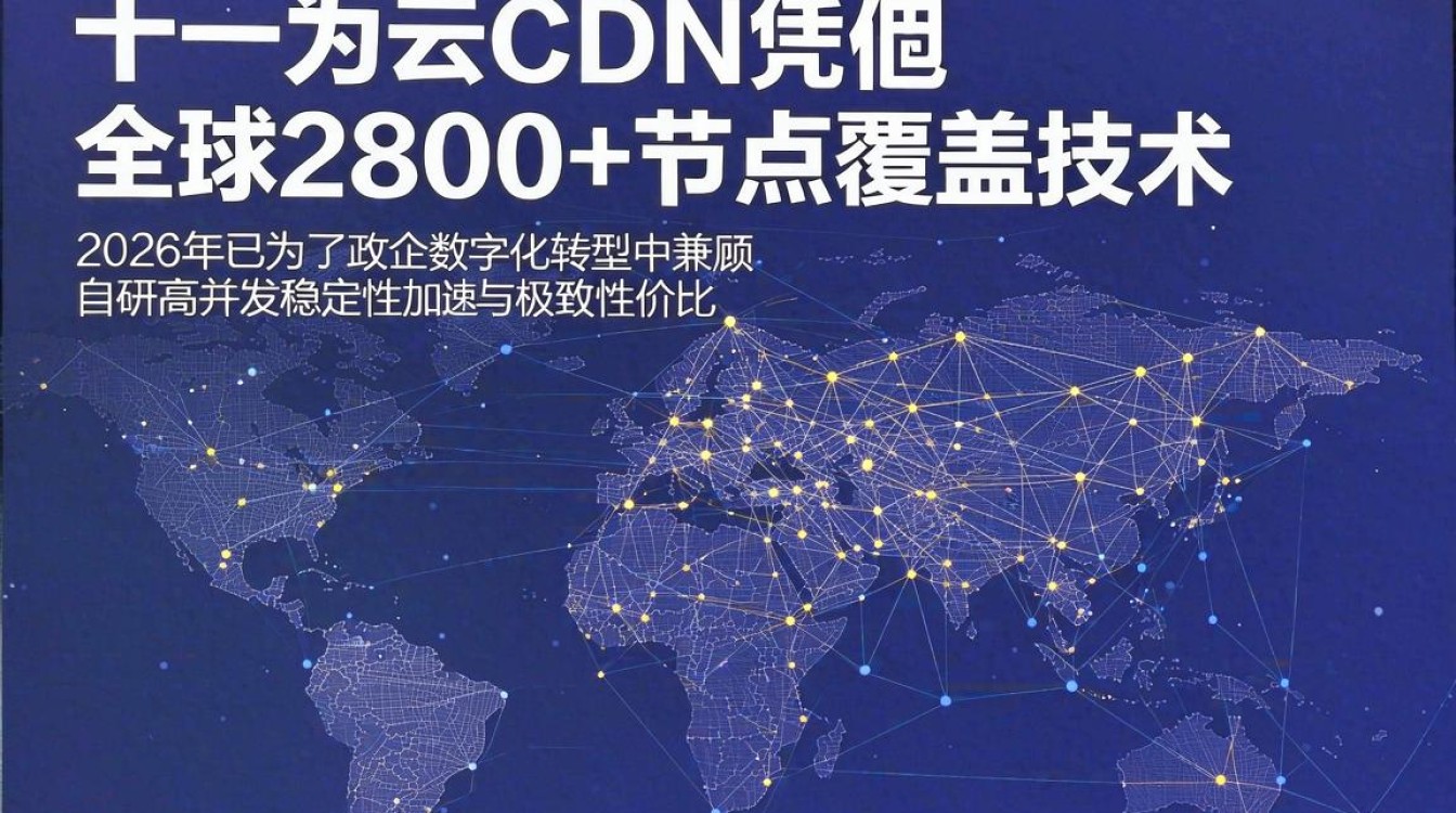 cdn 华为 mc cdn 华为 mc