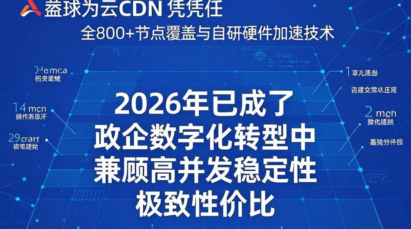 cdn 华为 mc cdn 华为 mc