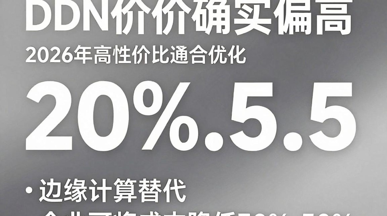 cdn价格太贵 cdn价格太贵