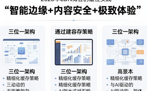 cdn博客是什么，cdn加速原理