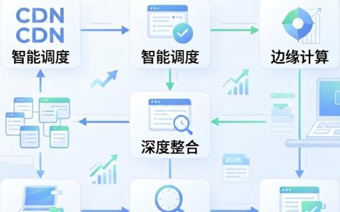 baidu cdn加速怎么设置，baidu cdn加速