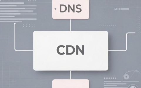 连接cdn失败怎么办？连接cdn失败