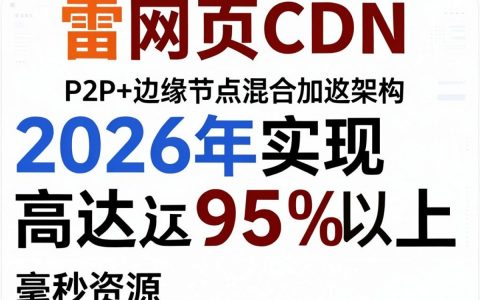 迅雷网页CDN是什么，迅雷网页CDN加速原理