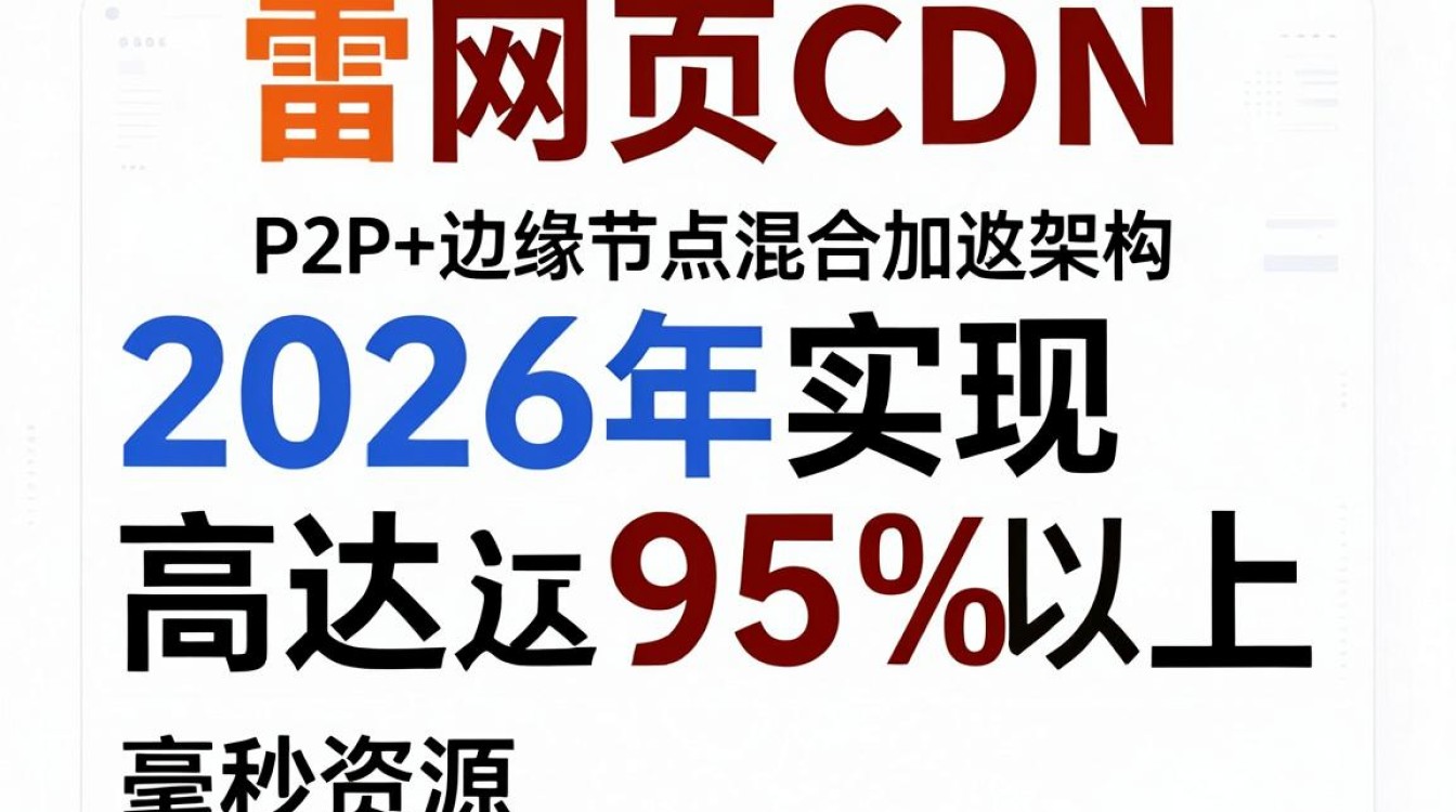 迅雷网页cdn 迅雷网页cdn
