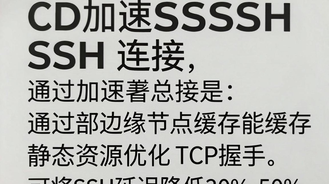 cdn加速ssh cdn加速ssh