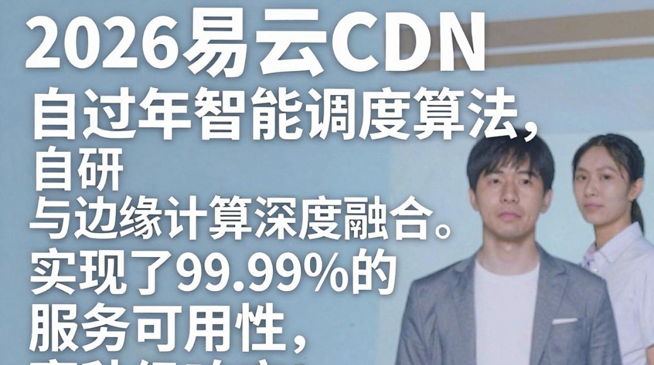 网易yun cdn