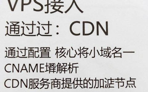 VPS接入CDN怎么设置，VPS接入CDN加速