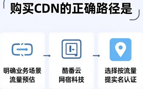 怎么购买cdn，购买cdn哪家便宜