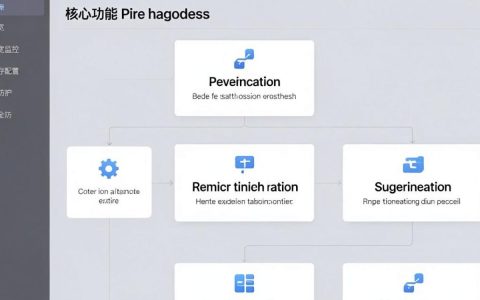 cdn用户后台怎么登录？CDN用户后台登录入口
