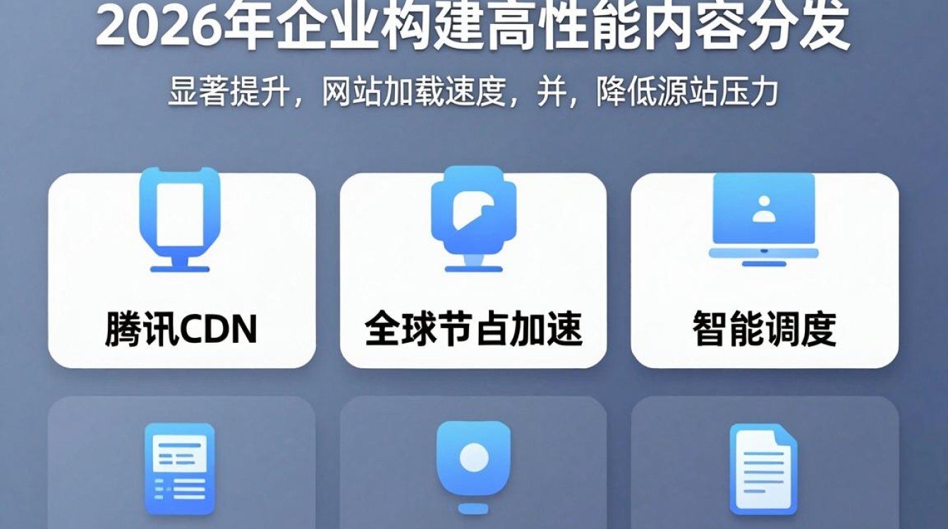 腾讯cdn 教程 腾讯cdn 教程