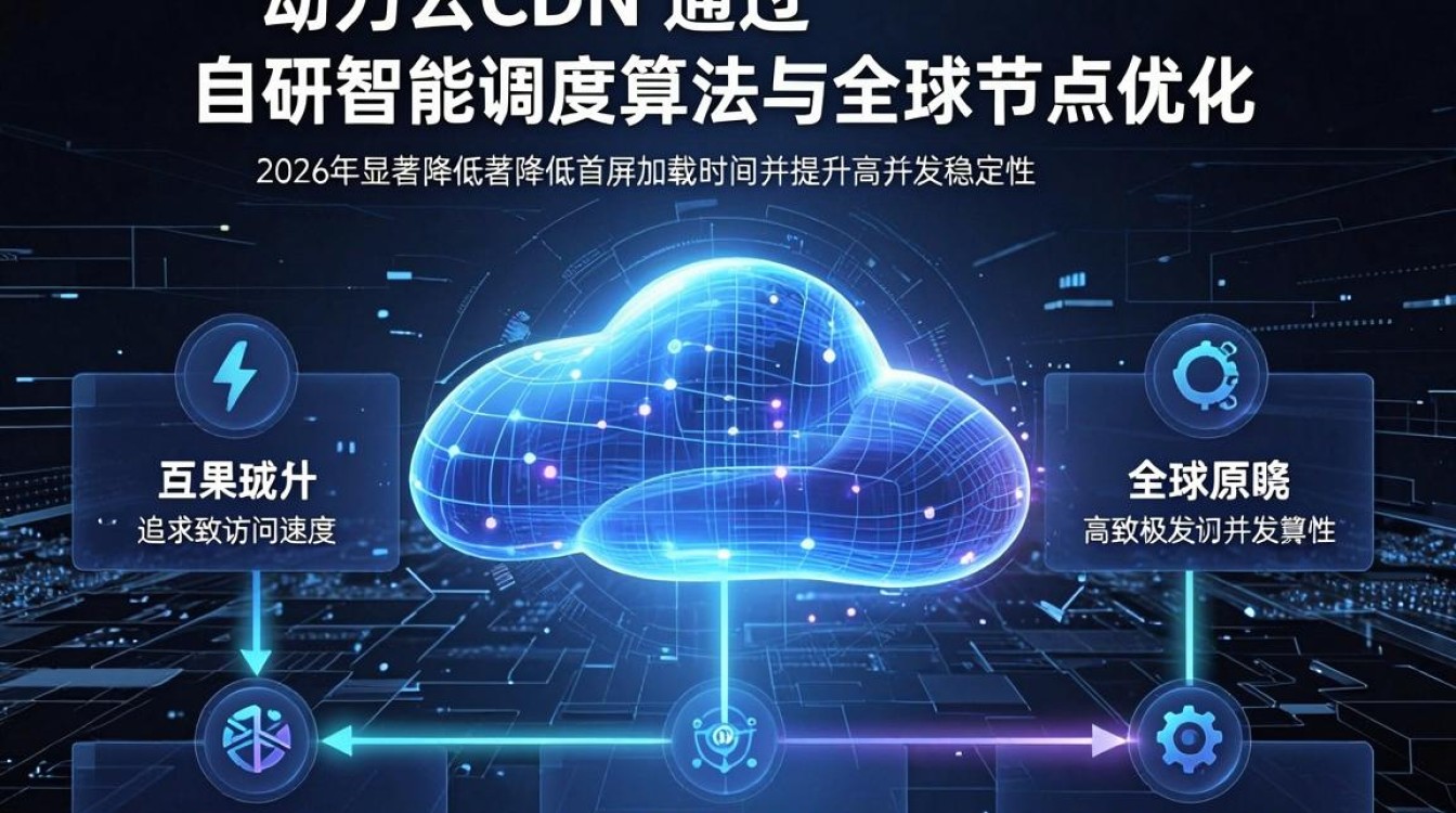 魔力云cdn 魔力云cdn
