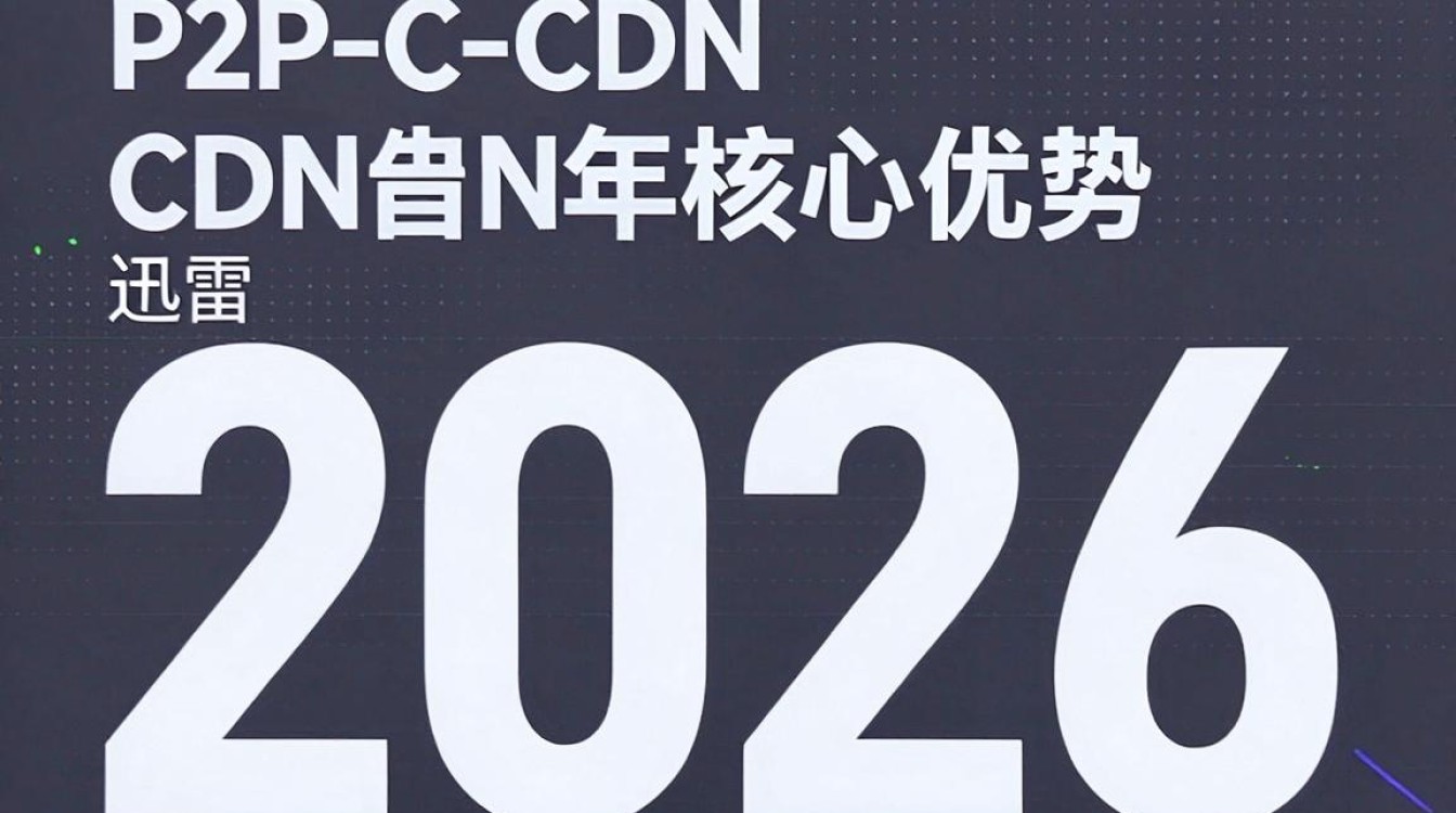 迅雷 cdn 速度 迅雷 cdn 速度