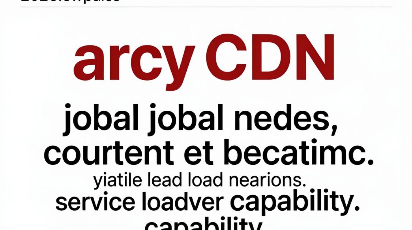 网址后 cdn 网址后 cdn