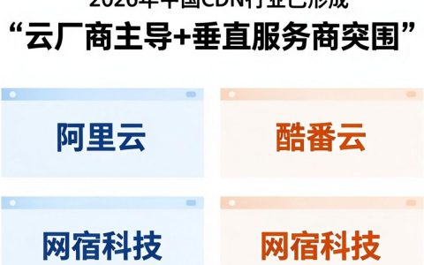 中国cdn排名，国内cdn服务商哪家强