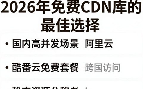 免费CDN库怎么用，免费CDN加速服务