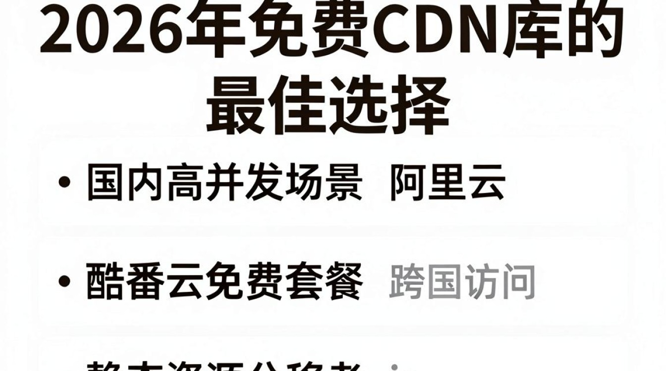 免费cdn 库 免费cdn 库