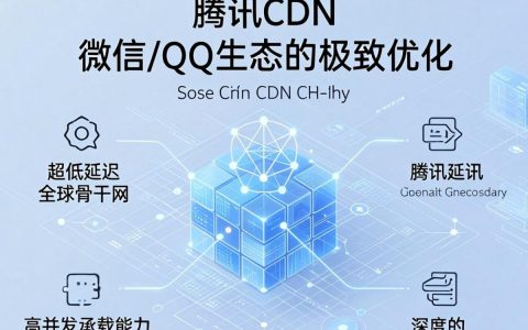 腾讯CDN特点是什么，酷番云CDN加速优势