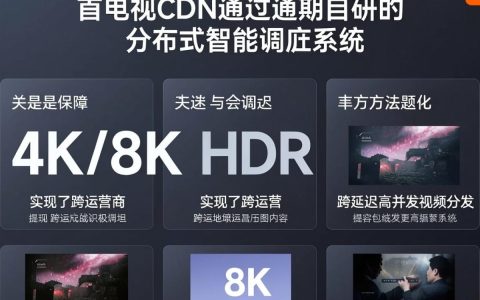 小米电视cdn是什么，小米电视cdn故障怎么解决