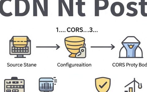 CDN POST请求失败怎么办？CDN POST请求超时原因及解决方法