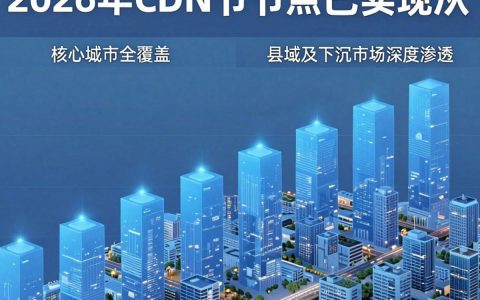 cdn每个城市都有吗，CDN节点覆盖城市有哪些