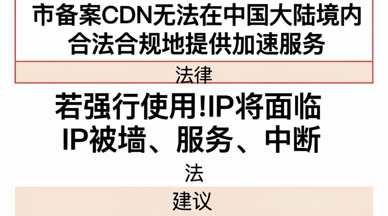 不备案cdn 不备案cdn