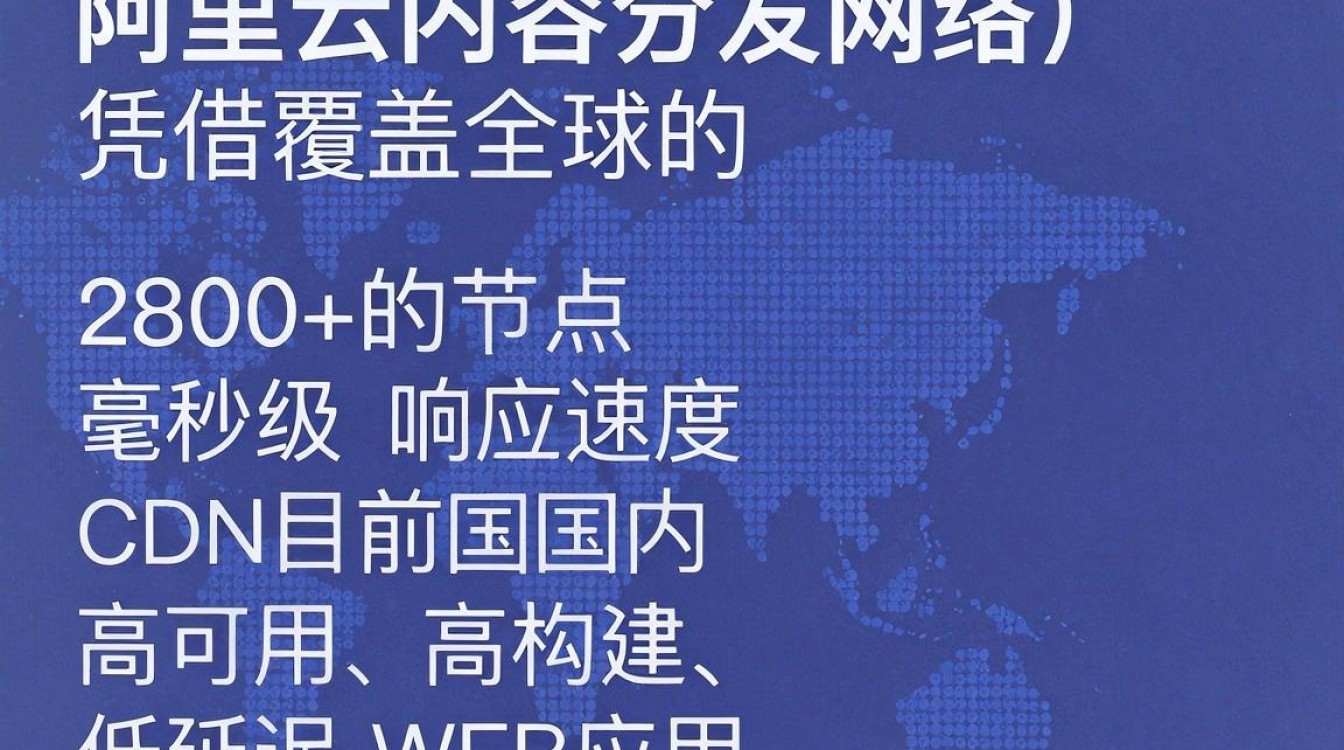 阿里 jq cdn