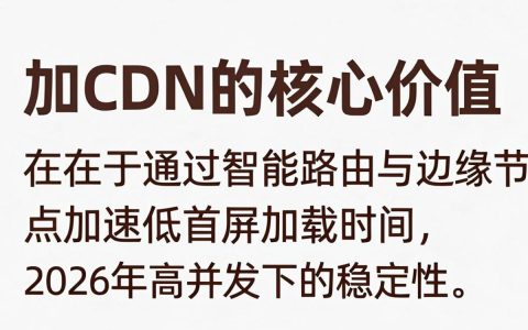 别名加cdn是什么意思，别名加cdn
