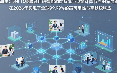 阿里cdn部门是干嘛的，阿里cdn