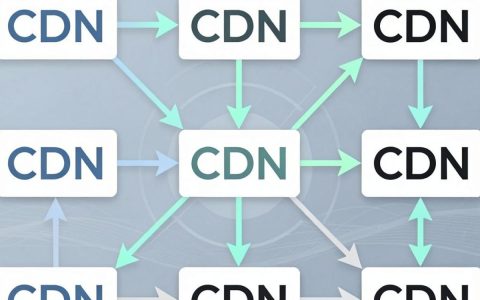 多条域名CDN加速怎么配置？多条域名CDN加速配置教程