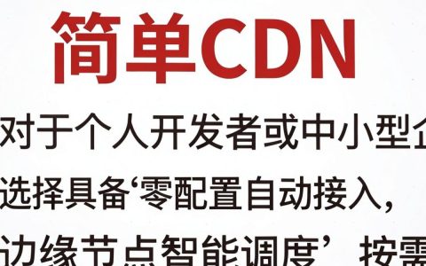 发布简单cdn，发布简单cdn怎么设置？