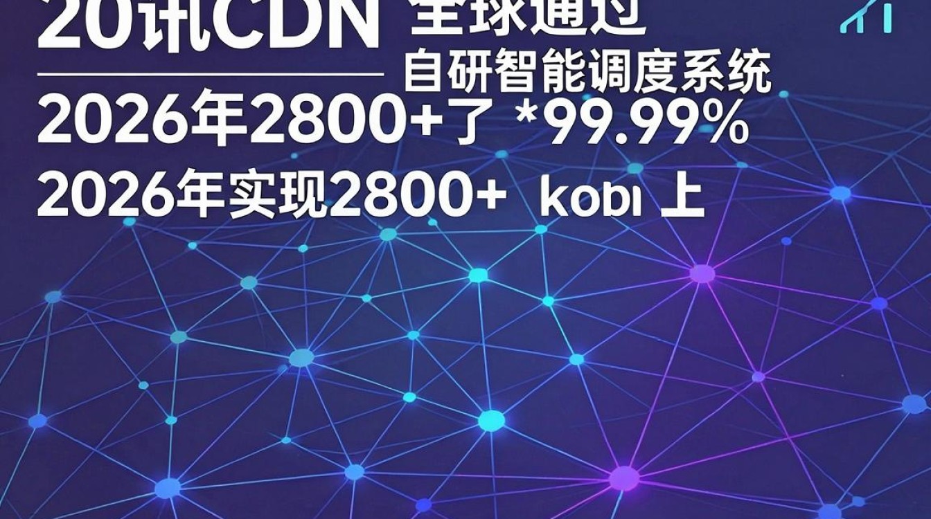 腾讯的 cdn 腾讯的 cdn
