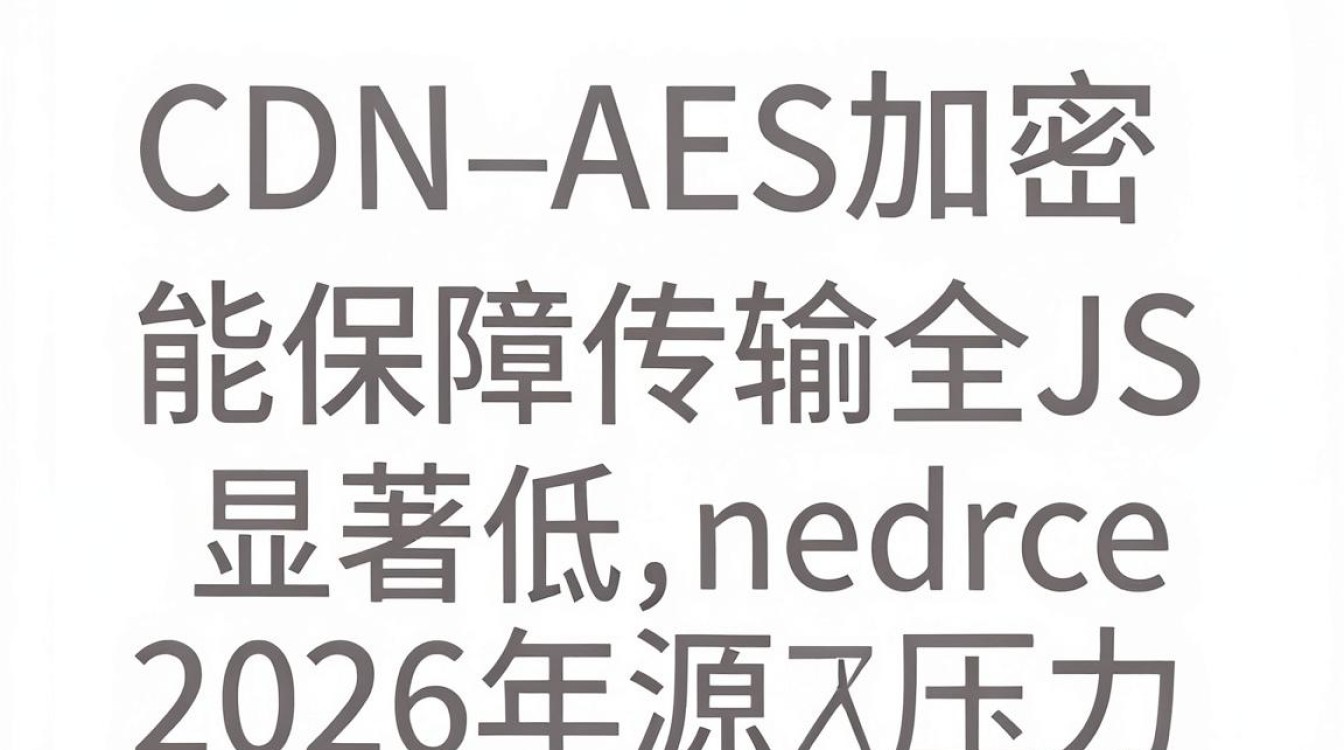 cdn aes js cdn aes js