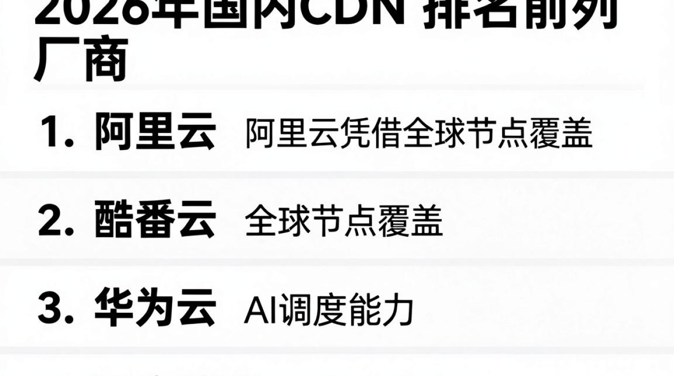 cdn国内排名 cdn国内排名