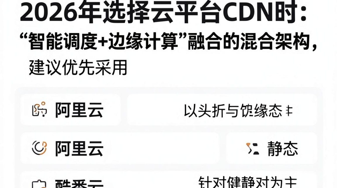 云平台 cdn 云平台 cdn