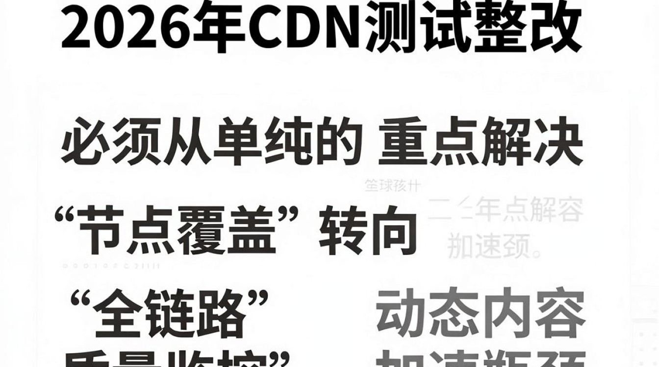 cdn测试整改 cdn测试整改