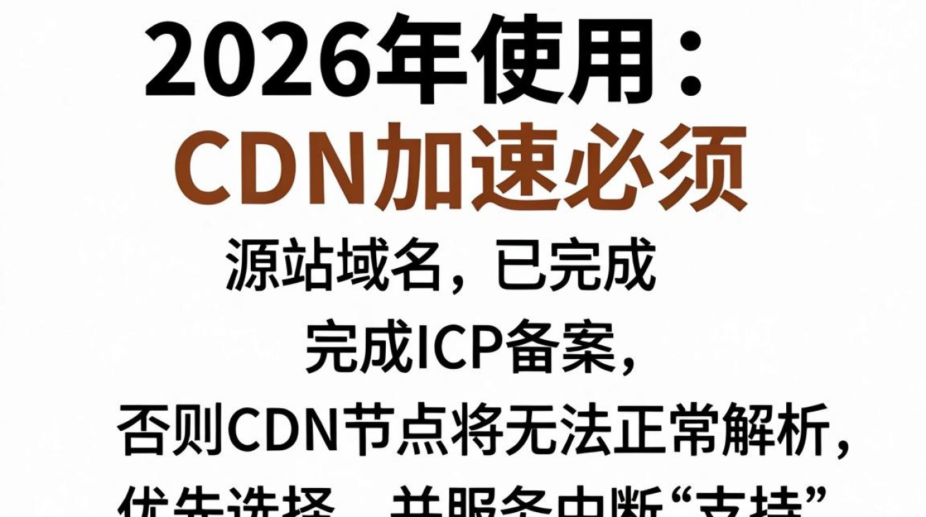 icp备案cdn