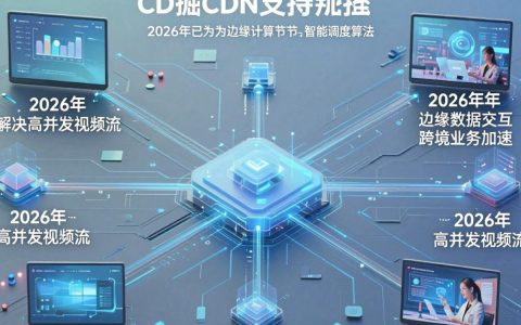 数掘cdn是什么，数掘cdn加速原理
