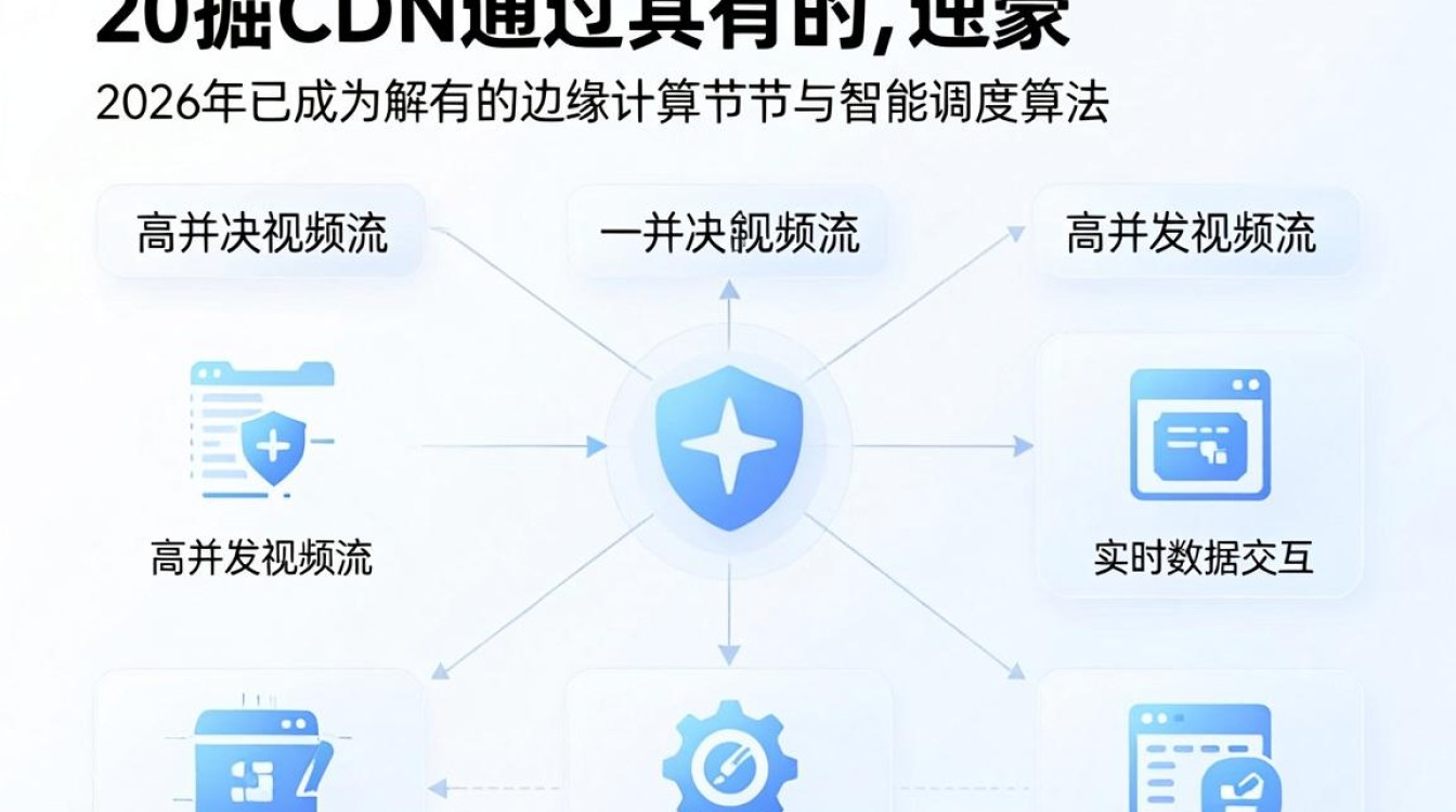 数掘cdn 数掘cdn