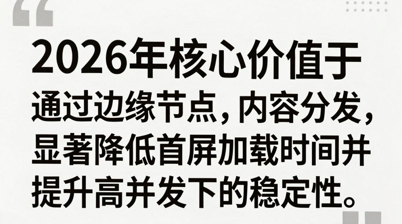 cdn网缩 cdn网缩